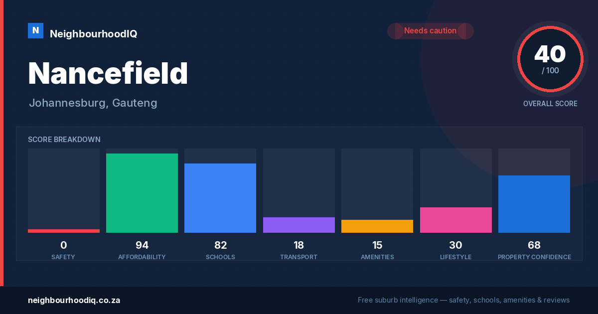 Nancefield report card