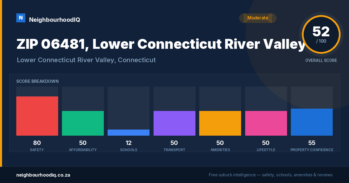 ZIP 06481, Lower Connecticut River Valley report card